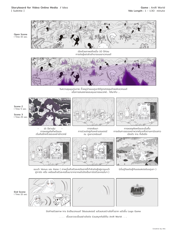 วาด/ออกแบบสตอรี่บอร์ด - รับวาด Storyboard 🎨✏️ Creative Think / Concept Ideas / Mood Board 👩🏻🦳👩🏻🦰 - 27