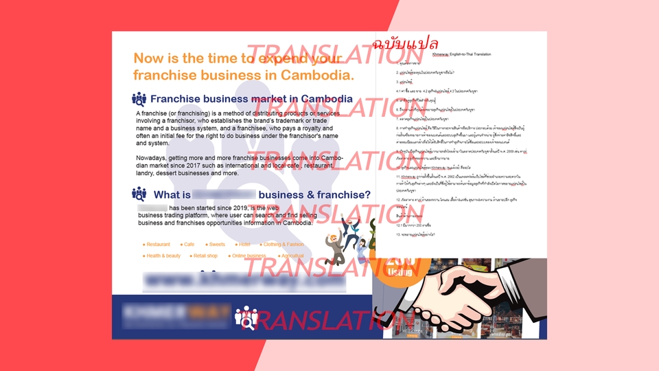 แปลภาษา - แปลภาษา อังกฤษ ไทย ราคาถูก - 3