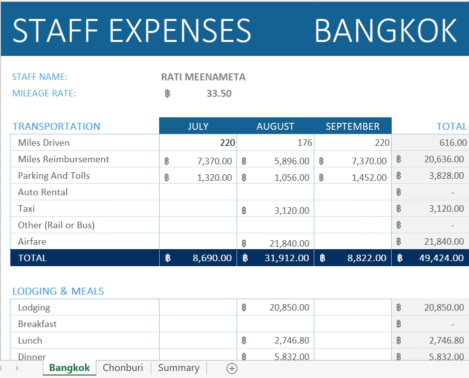 ผู้เชี่ยวชาญให้ความรู้เฉพาะด้าน - สอน Microsoft Office สอน Excel ผ่าน Zoom - 4