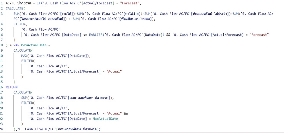 วางแผนการเงินส่วนบุคคล บริการที่ปรึกษาการเงิน วางแผนการลงทุน เกษียณอายุ