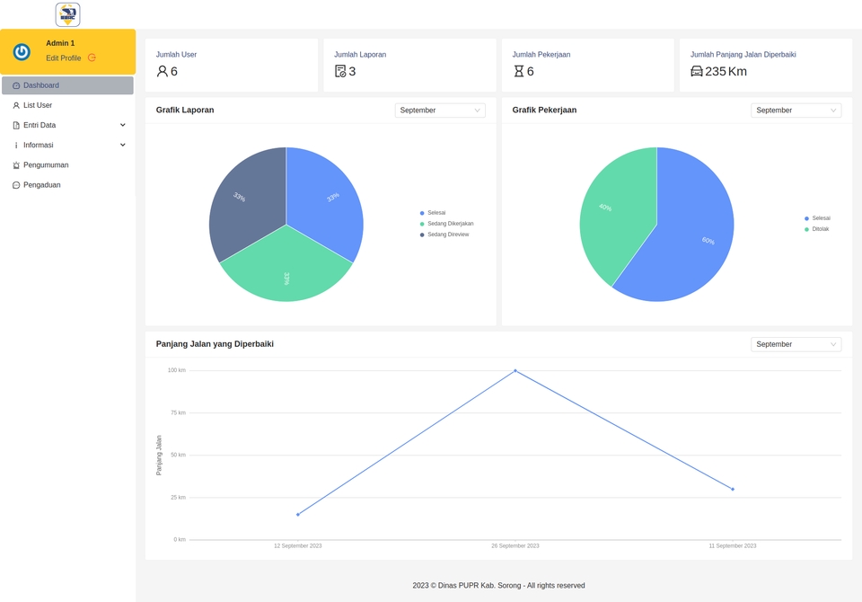 Web Development - Pembuatan Custom Apps - 2