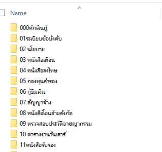 ปรึกษาธุรกิจ & Startup - วางระบบงานHR งานโครงสร้างองค์กร - 3