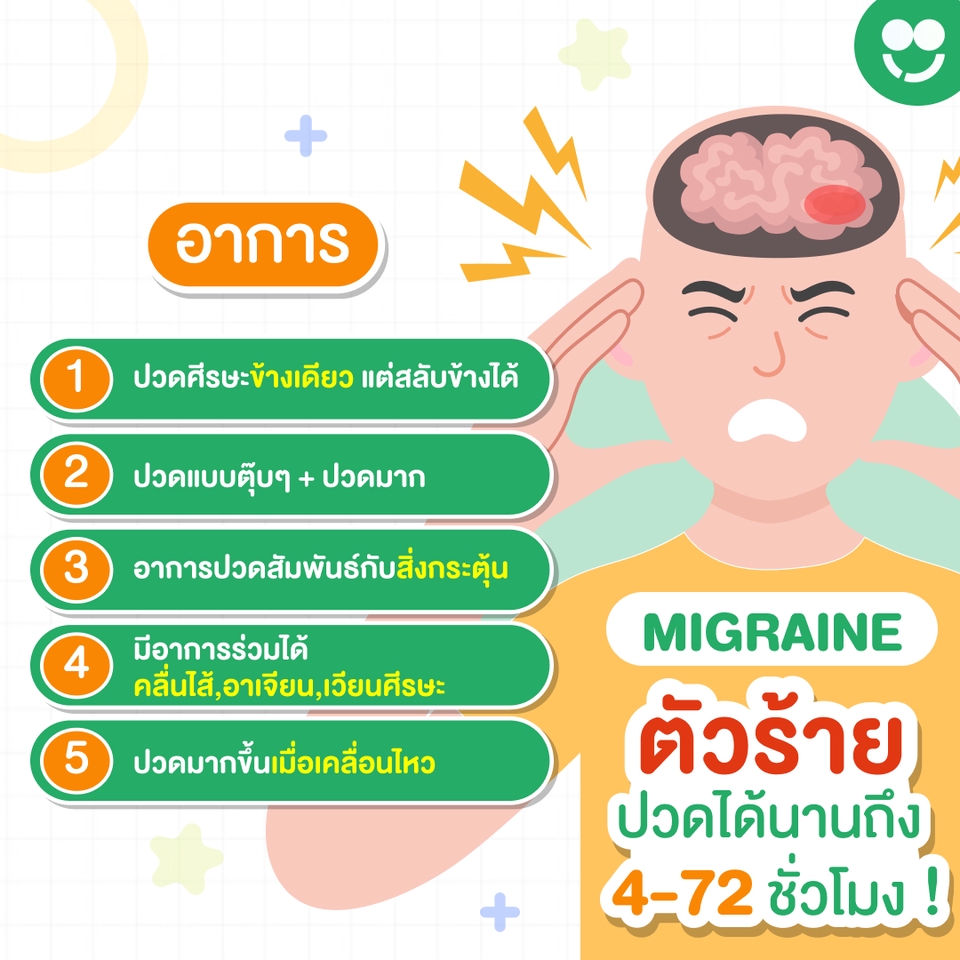 Infographics - รับออกแบบ Infographic สวยงามตามหน้าตา ราคาตามตลาด - 15