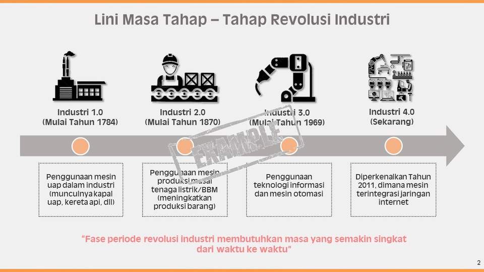 Presentasi - Pembuatan Power Point - 6