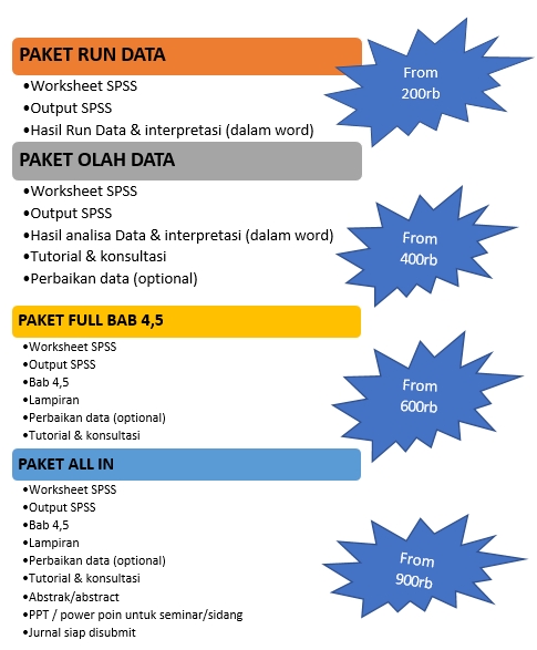 Jasa Lainnya - jasa joki skripsi murah - 5