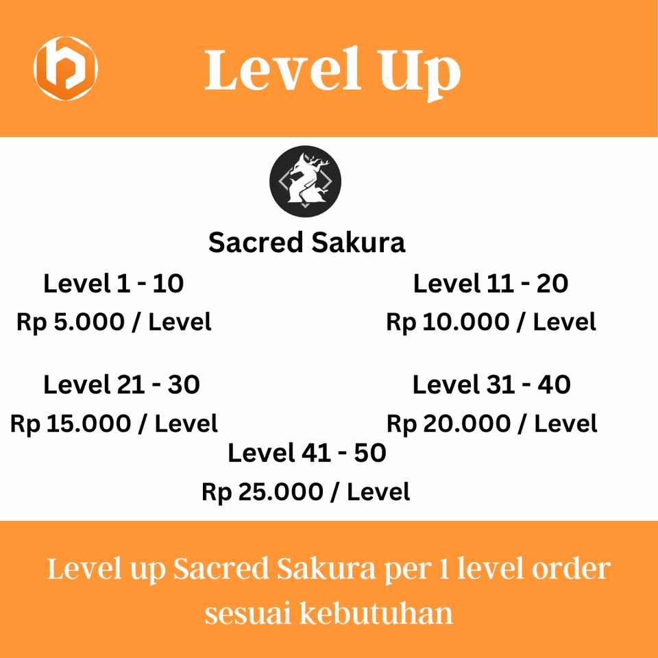 Gaming - Joki Genshin Impact Farming, Level Up, Oculus - 4