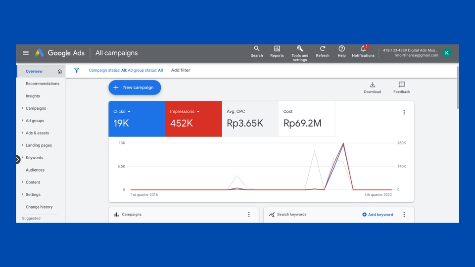 Digital Marketing - Jasa Setting & Optimisasi Iklan Google, Facebook, Instagram, Marketplace, Tiktok dan Youtube Ads - 4