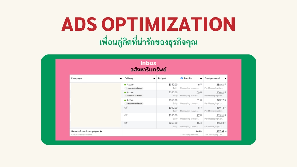 รับทำโฆษณา Facebook รับยิงแอด facebook ทำโฆษณา Facebook โฆษณาเฟสบุ๊ค