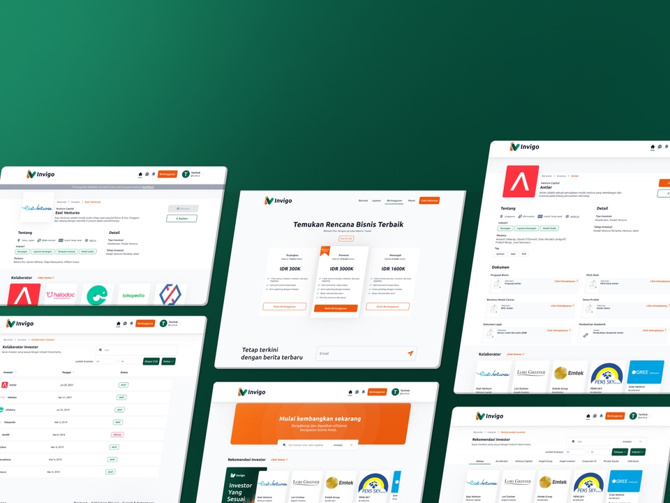 Desain website dengan halaman yang lengkap
