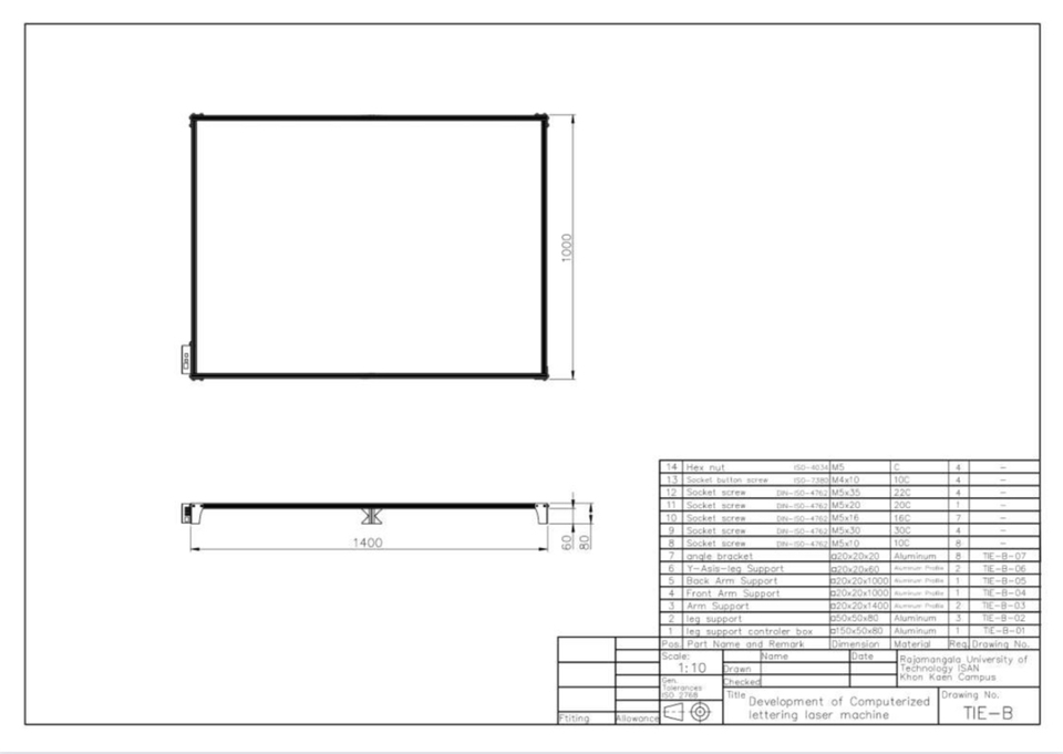รับปั้นโมเดล 3d โมเดลสินค้า 3 มิติ 3d model