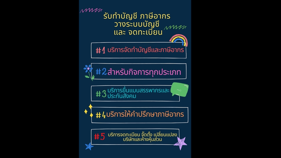 ทำบัญชีและยื่นภาษี - รับทำ บัญชี ภาษีอากร รับวางระบบบัญชี - 1