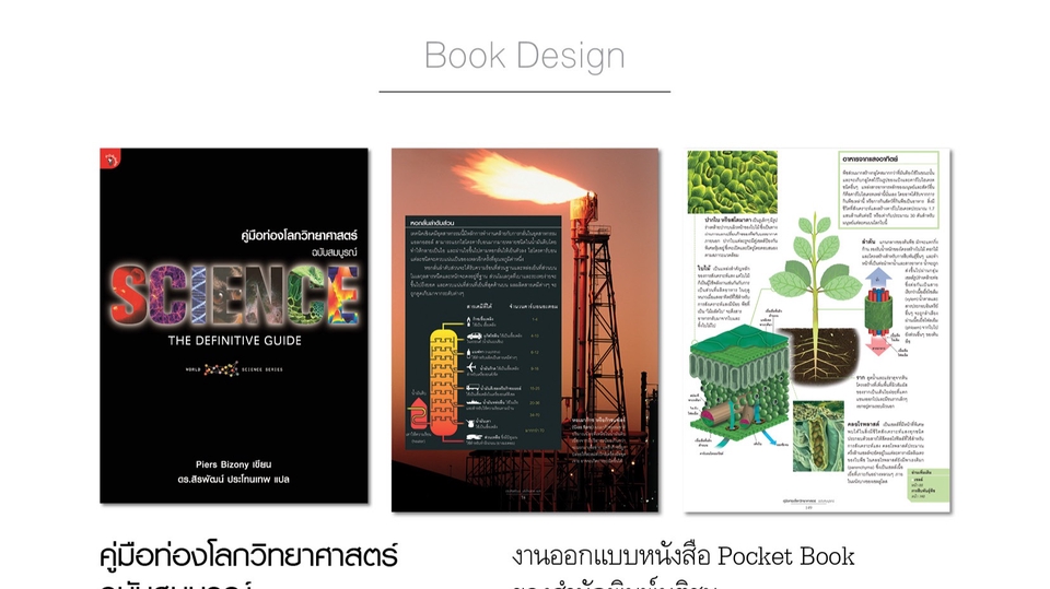 สื่อสิ่งพิมพ์และนามบัตร - ออกแบบจัดวางรูปเล่มหนังสือ - 1