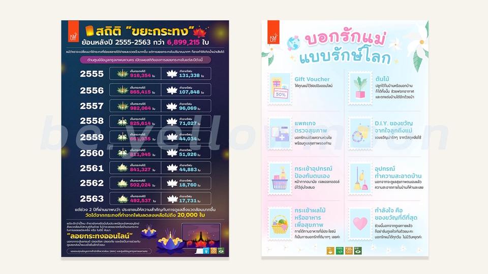 Infographics - รับออกแบบ Infographic :) - 3
