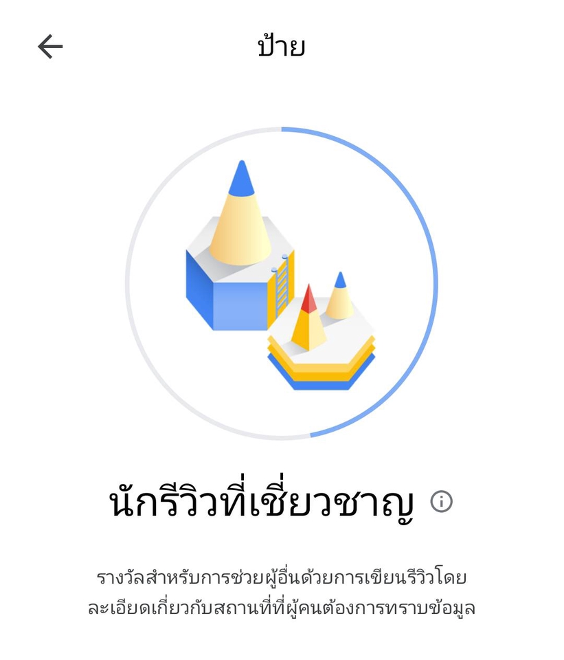 เขียนรีวิว - รีวิว5 ดาวด้วย (นักรีวิวที่เชียวชาญ) Local Guide ระดับ7 - 7