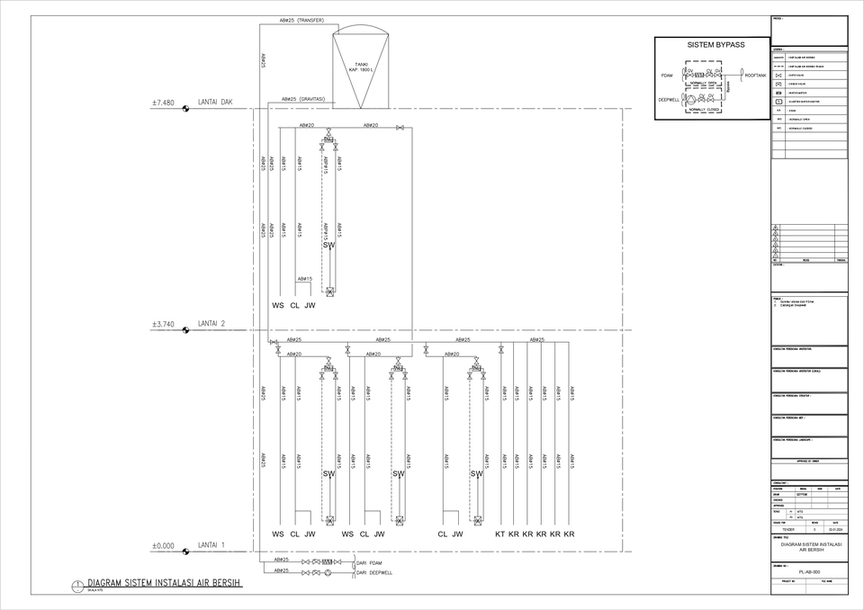 Jasa drafter autocad freelance, jasa drafter interior murah, pembuatan autocad drafter murah. Gambar instalasi air ac