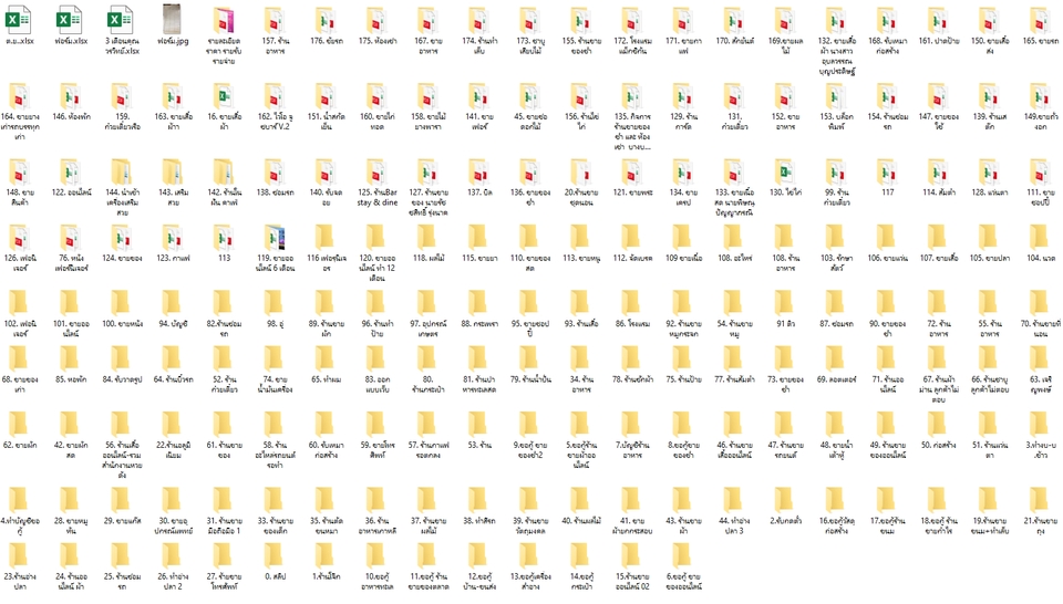 บริการทำบัญชี บริการทางการเงิน บัญชีรายเดือน ปิดงบการเงิน รับทําบัญชีบริษัท