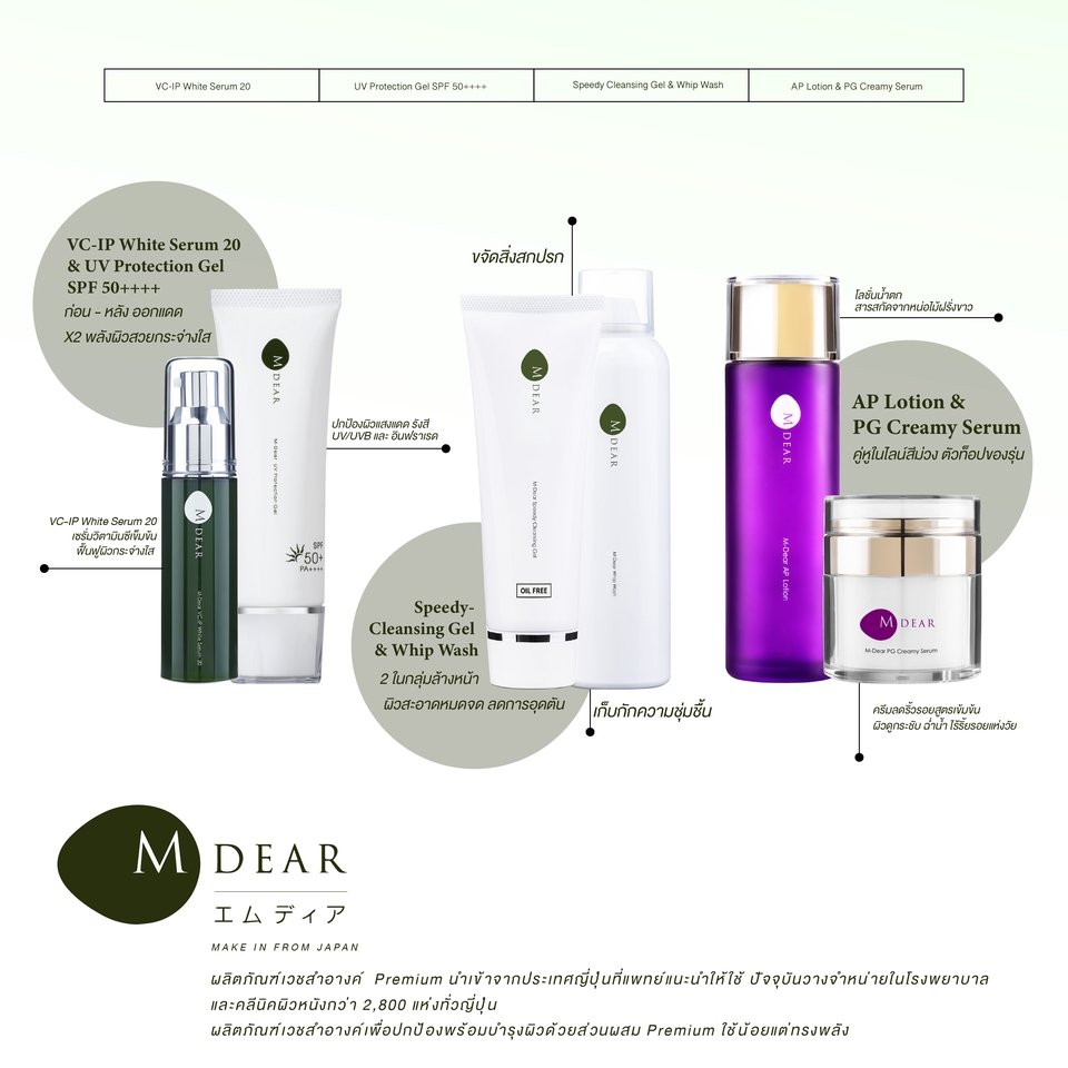 Banner โฆษณา - ออกแบบงานสื่อโฆษณา - 4