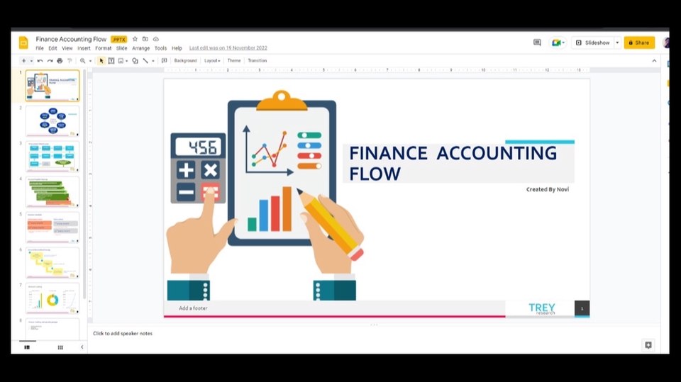 Analisis Data - Business Analyst, Business Forecasting, Report, Data Analyst, Data Visualization - 4