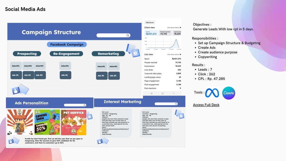 Contoh struktur kampanye iklan Facebook untuk meningkatkan _leads_ dengan _cost per lead_ rendah di platform _freelancing_. Gunakan _tools_ seperti _Facebook Ads Manager_ dan _Canva_ untuk membuat iklan yang menarik dan efektif. _Targetkan_ pengguna yang berminat dengan produk atau layanan Anda. _Optimalkan_ iklan secara berkala untuk mencapai hasil yang terbaik.