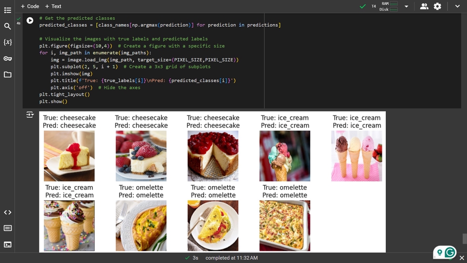 Data Analysis || Data Science || Machine Learning
