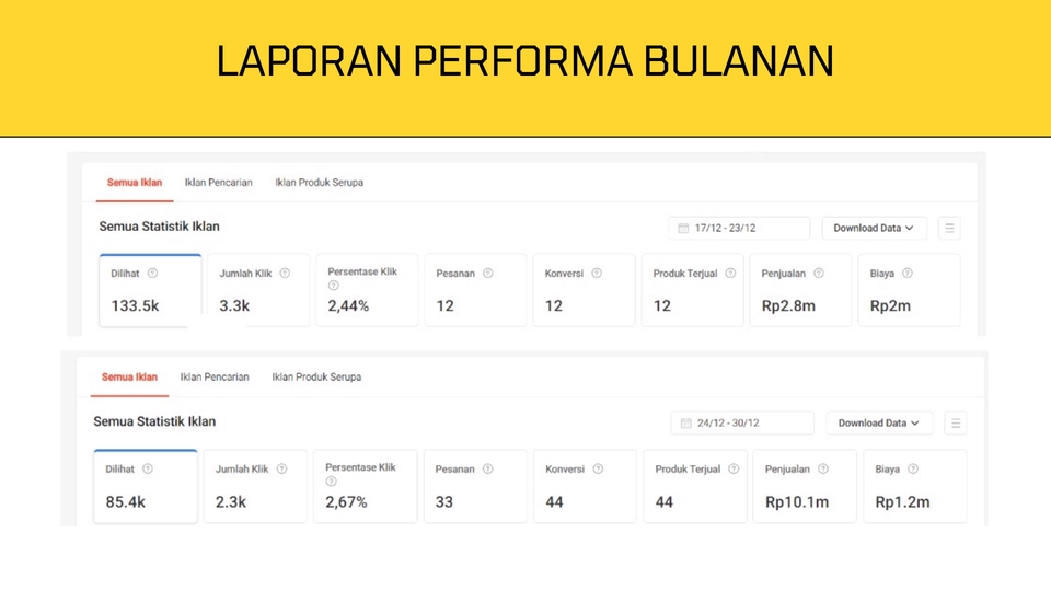 Digital Marketing - Review dan Optimasi Iklan Ecommerce (Shopee, Tokopedia, Tiktok, DLL) - 8