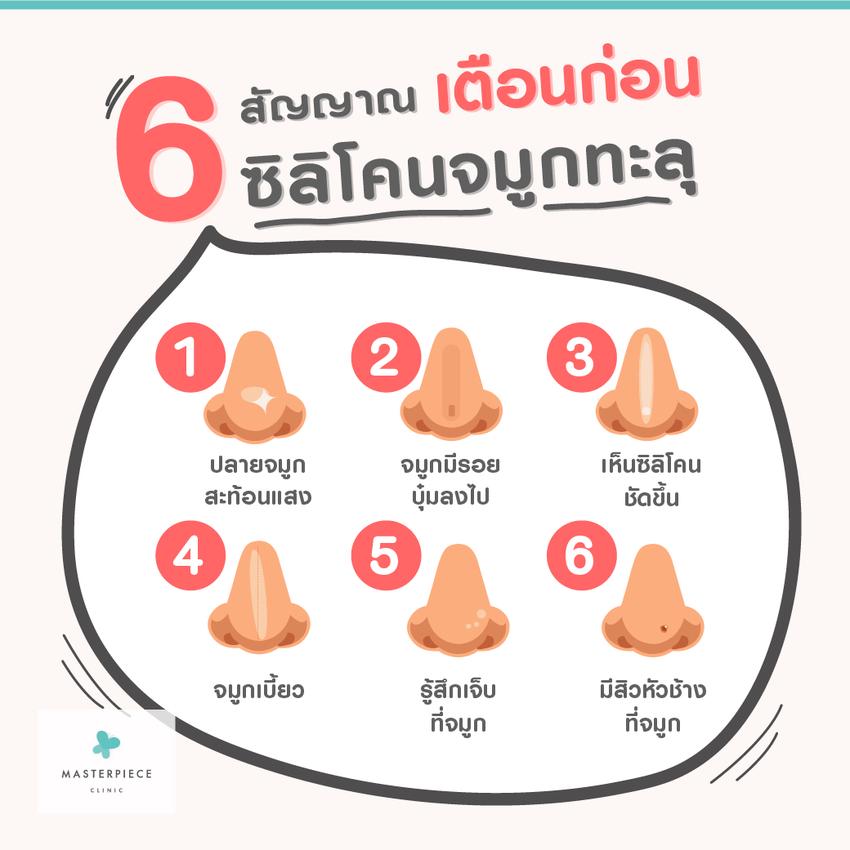 Infographics - Infographic ความรู้ หรือการขายสินค้าแบบให้ความรู้ (งานไว) - 5