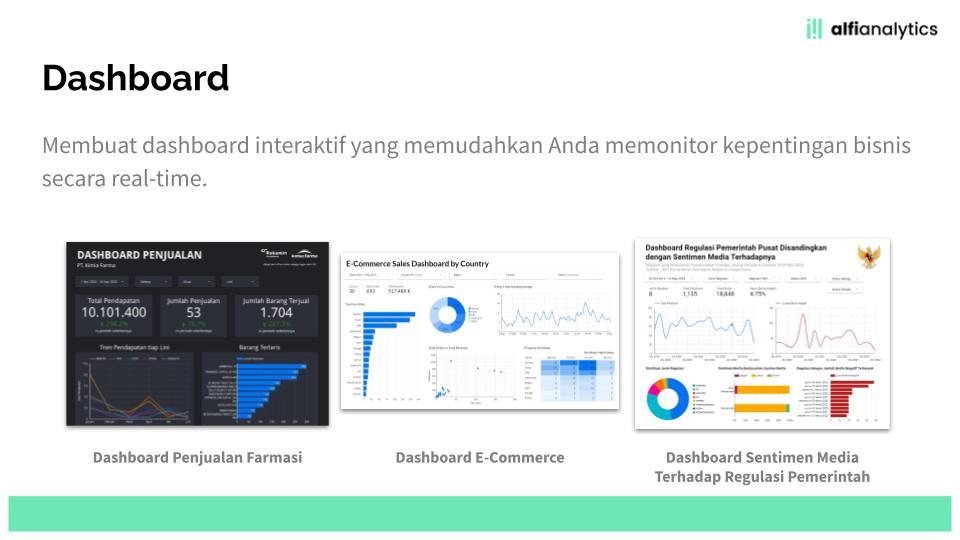 Analisis Data - Data Analytics Lengkap & Handal - 3