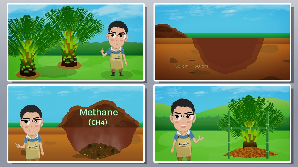 รับทำอนิเมชั่น 3d สร้างภาพเคลื่อนไหวแบบ 3 มิติ โดยใช้โปรแกรม 3d animation สำหรับงานโฆษณา ผลิตภาพเคลื่อนไหว งานนำเสนอ สร้างการ์ตูน 3 มิติ