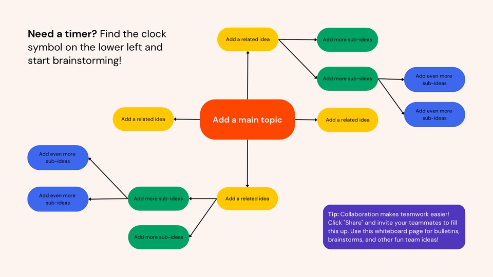 Presentation - รับทำPresentation/Canva ราคานักศึกษา - 8