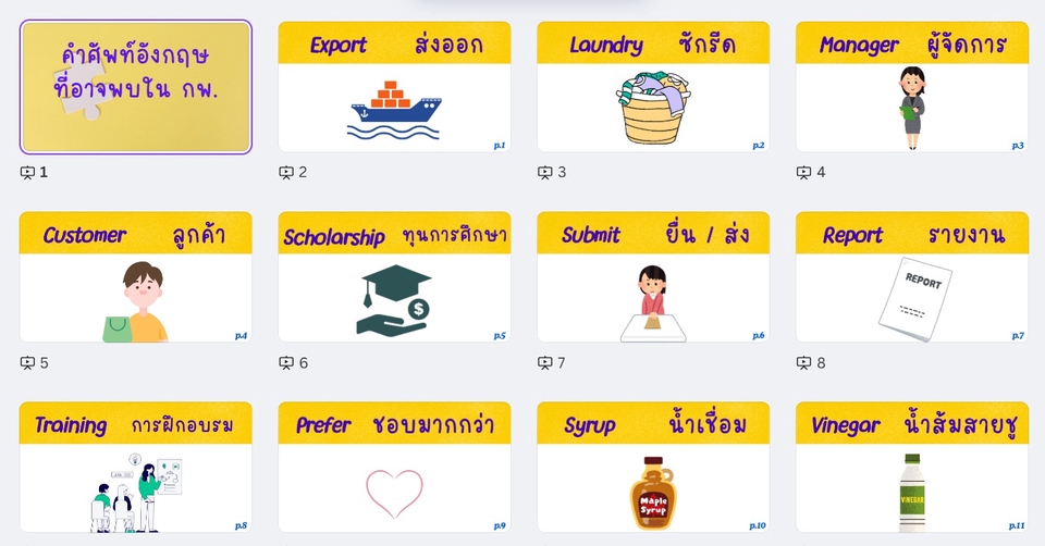ออกแบบ canva ทําสไลด์ canva canva