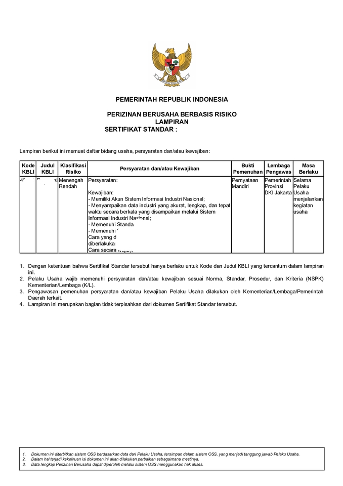 Hukum - Jasa Pembuatan NIB Perorangan/UMK - 2