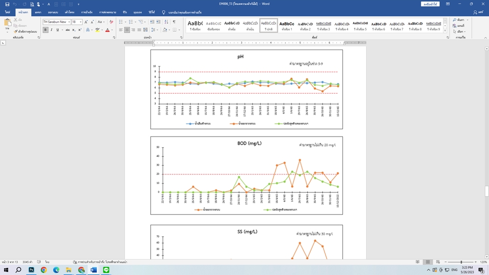 พิมพ์งาน และคีย์ข้อมูล - รับพิมพ์งานทุกอย่าง (งานเร่งด่วนแจ้งได้) คีย์ข้อมูล จัดรูปแบบรายงาน งานเกี่ยวกับเอกสารต่างๆ - 5