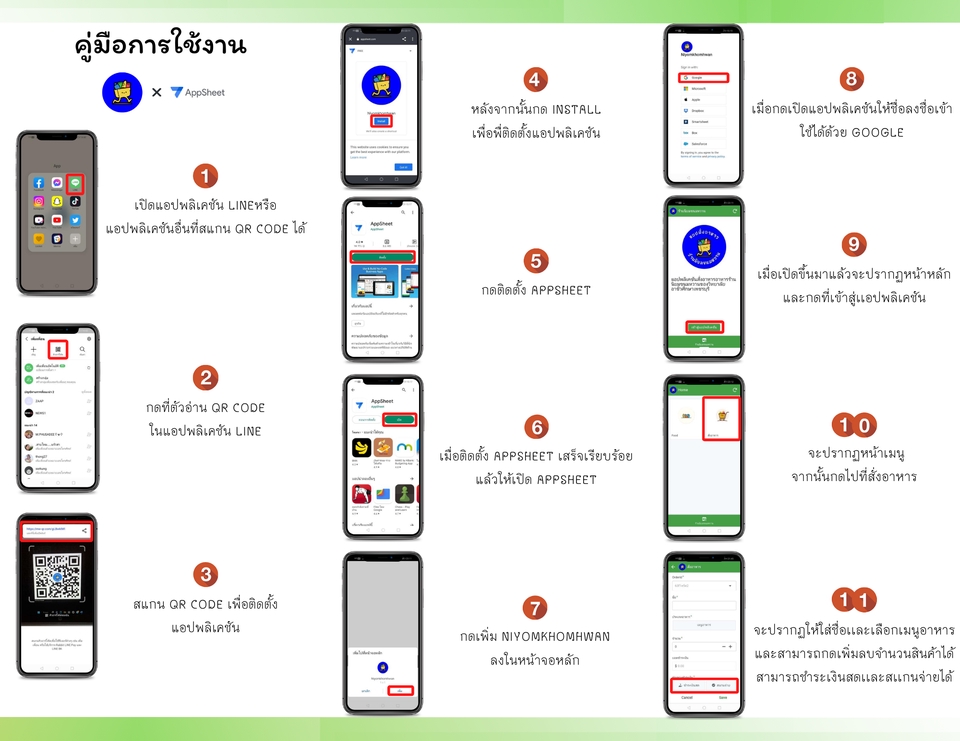 สื่อสิ่งพิมพ์และนามบัตร - รับทำเเละออกเเบบ เเผ่นผับ เเละสิ่งพิมพ์ต่างๆ - 3
