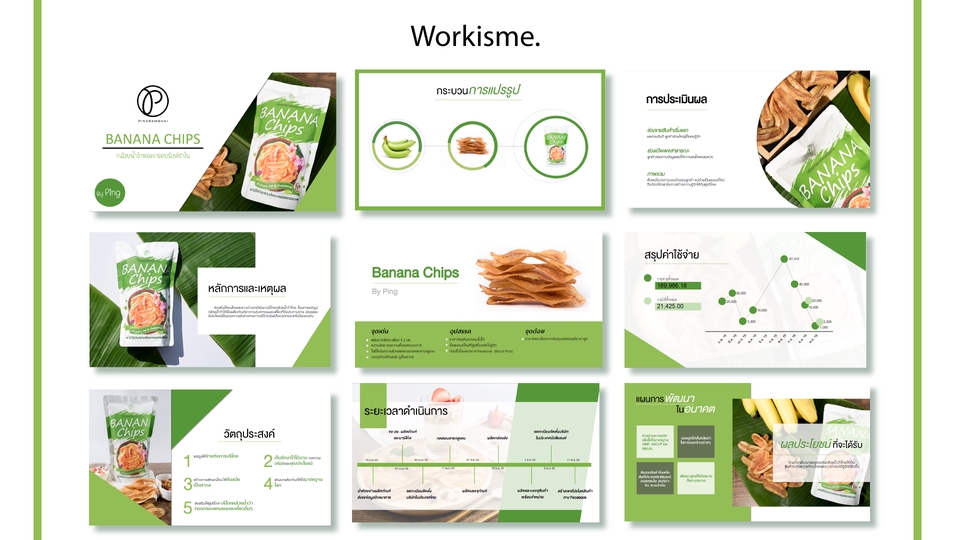 Presentation - Presentation ตามสไตล์ที่คุณต้องการ - 6