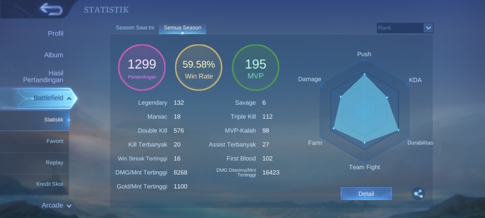 Joki Mobile Legend terpercaya dengan winrate 59,58% dan 1299 match