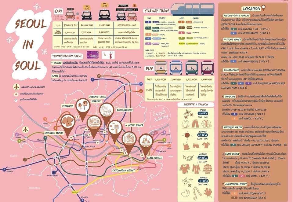 Infographics - รับออกแบบ infographics - 2
