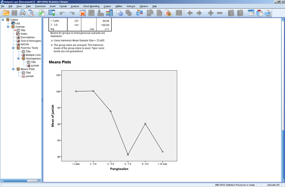 Analisis Data - Jasa Analisa Data Untuk Penelitian Pada SPSS - - 2