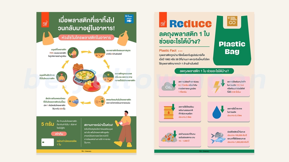Infographics - รับออกแบบ Infographic :) - 4