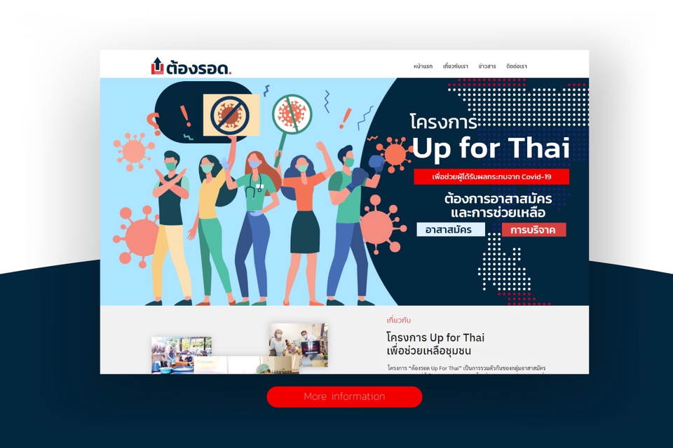 Wordpress - ออกแบบเว็บไซต์ด้วย Wordpress - 6