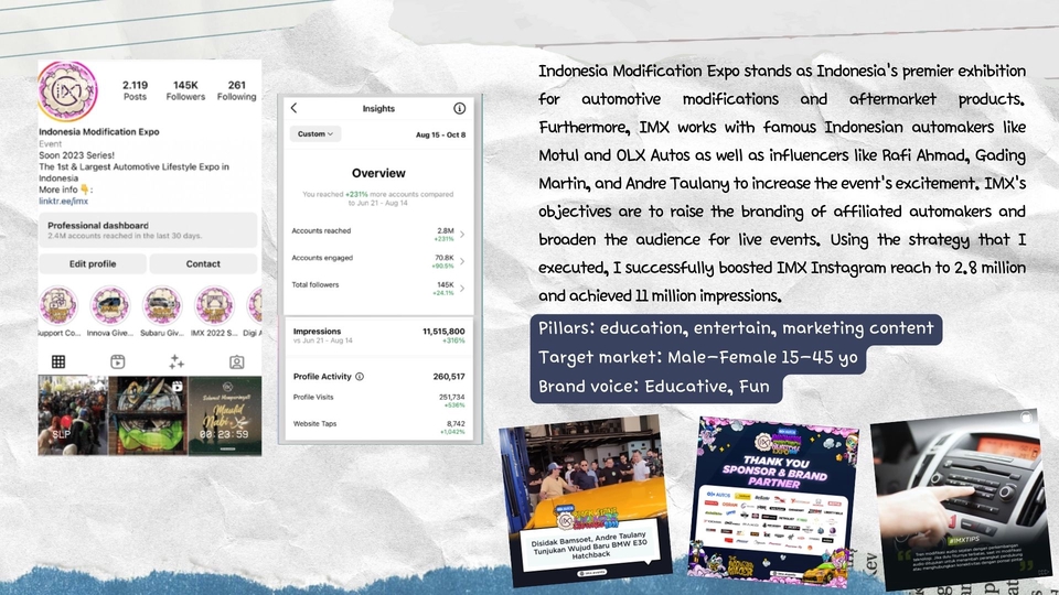 Jasa digital marketing di Indonesia, termasuk jasa iklan di Facebook dan Instagram. Layanan meliputi iklan Instagram, Google Ads, Facebook Ads, dan Google Shopping Ads.