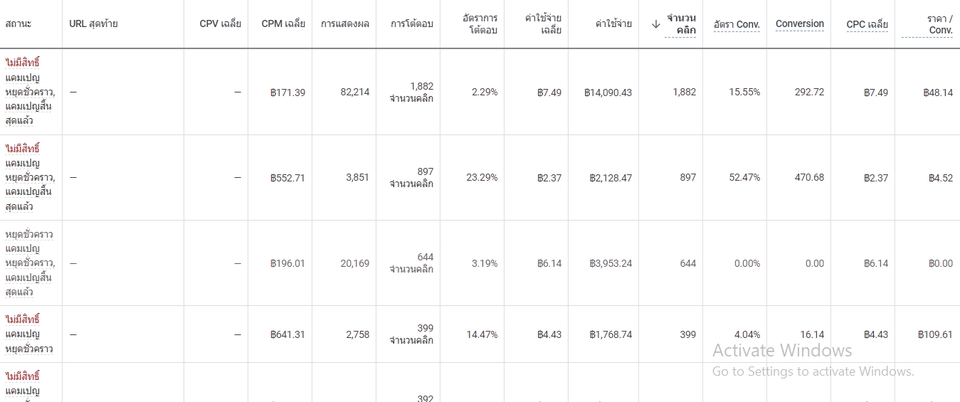 Google ads & Youtube ads - โฆษณาทาง Google Ad + Youtube Ad - 9