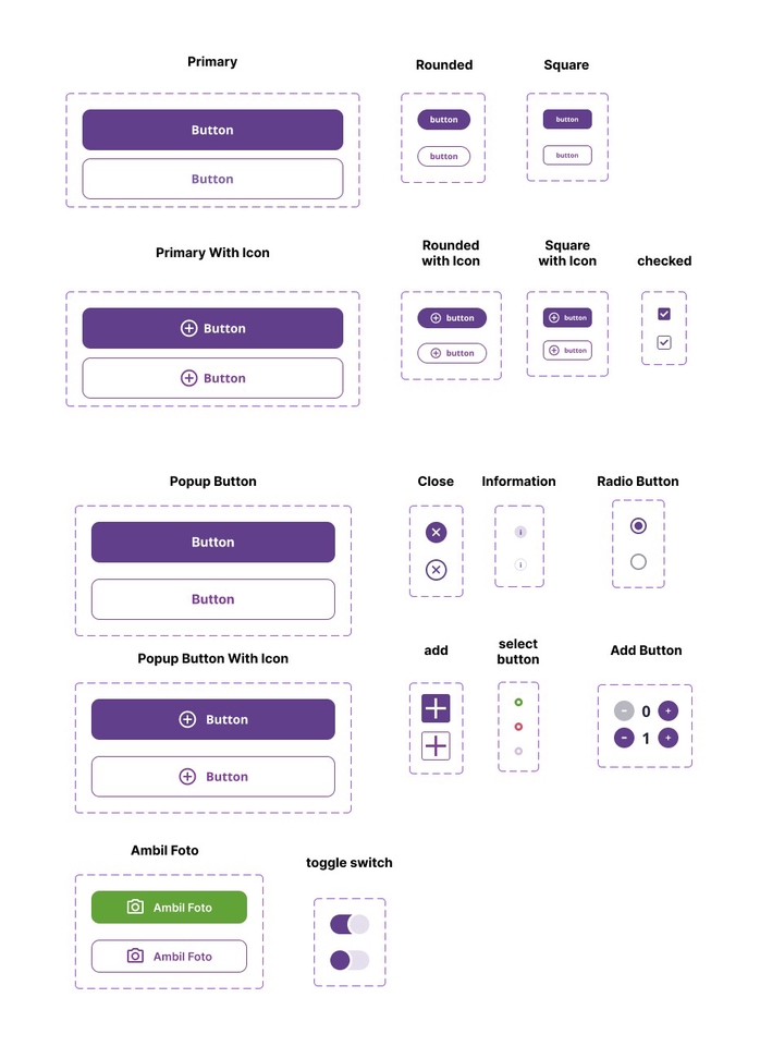 UI & UX Design - UI/UX design tampilan Mobile website tablet - 7