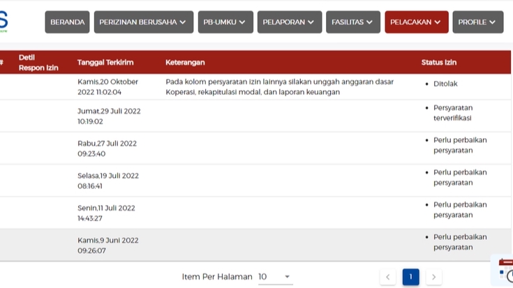 Hukum - Pembenahan OSS RBA dan Penerbitan NIB untuk Badan Usaha - 9