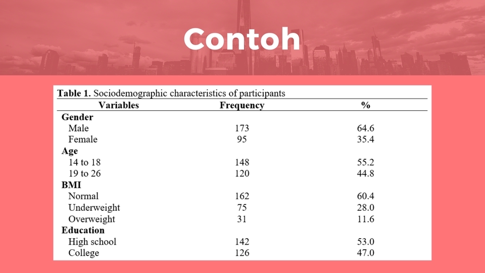 Analisis Data - Analisis Data untuk Penelitian Kedokteran dan Kesehatan (Skripsi, Thesis, Jurnal, dsb) - 5