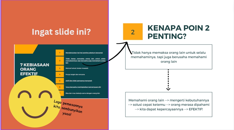 Presentasi - Pembuatan PPT (Power Point) dan Materi PRESENTASI - 3