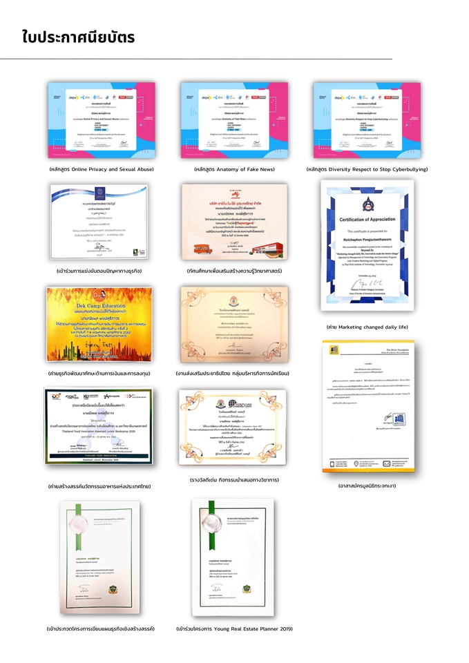 ปรึกษาธุรกิจ & Startup - เขียนแผนธุรกิจยื่นทุน-กู้-โครงการแข่งขัน Business Model Canvas & SWOT Analysis - 11