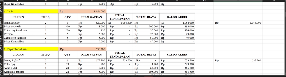 Akuntansi dan Keuangan - Jasa Pembuatan Laporan Keuangan, Analisa Keuangan dan Perpjakan UMKM dan Perorangan - 4