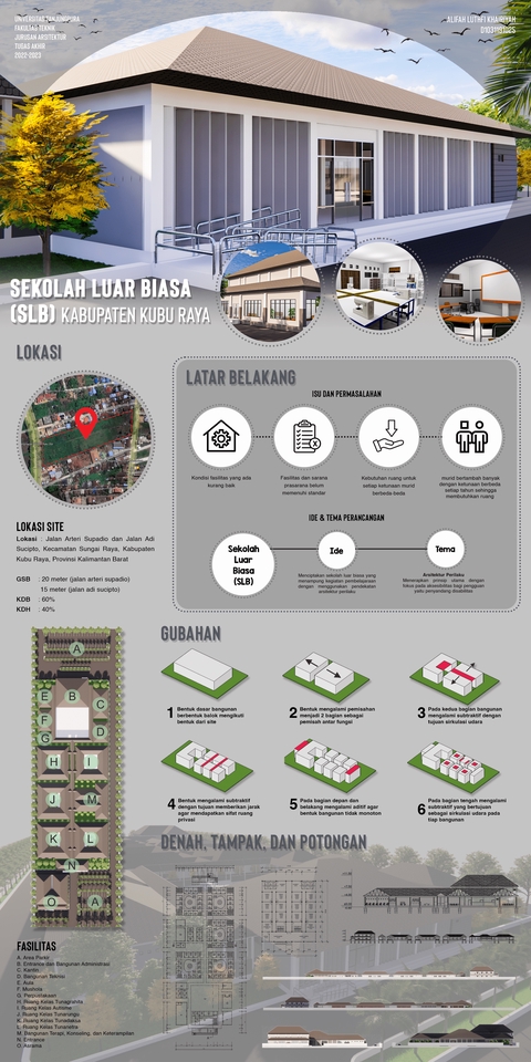 Desain infografis Sekolah Luar Biasa (SLB) di Kabupaten Kubu Raya dengan arsitektur modern.