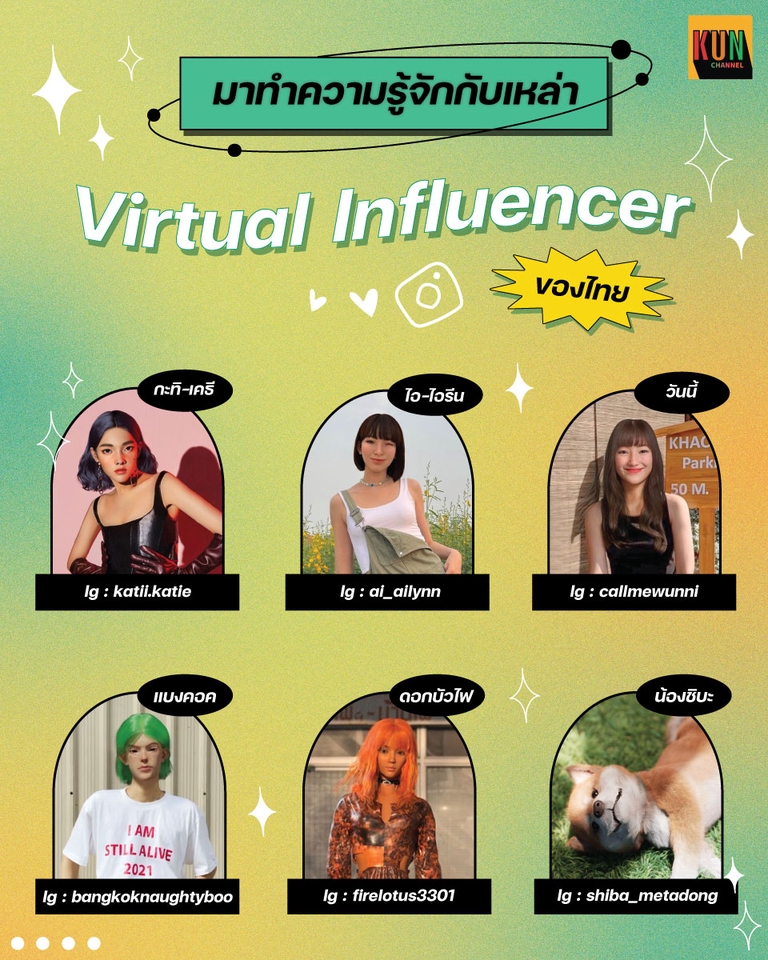 Infographics - รับออกแบบ Infographic - 4