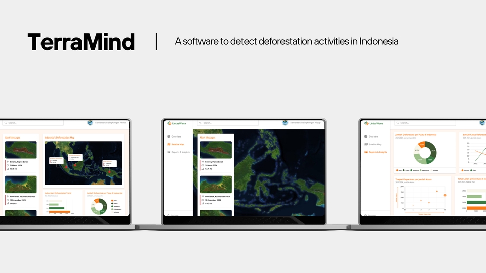 Desain antarmuka pengguna dan pengalaman pengguna aplikasi web untuk mendeteksi deforestasi di Indonesia menggunakan teknologi pemetaan dan penginderaan jauh.